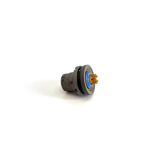 GC283